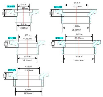 QF (KF) HV Braze Flanges （Brass）