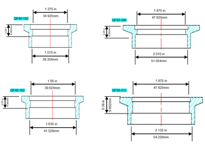 QF (KF) HV Braze Flanges （Brass）