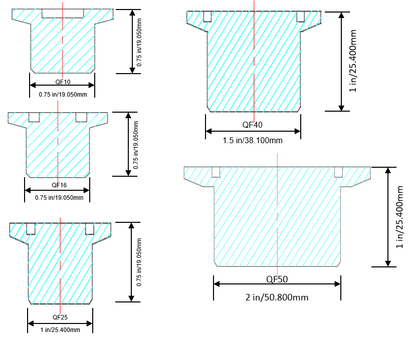 QF (KF) HV Blank Stubs