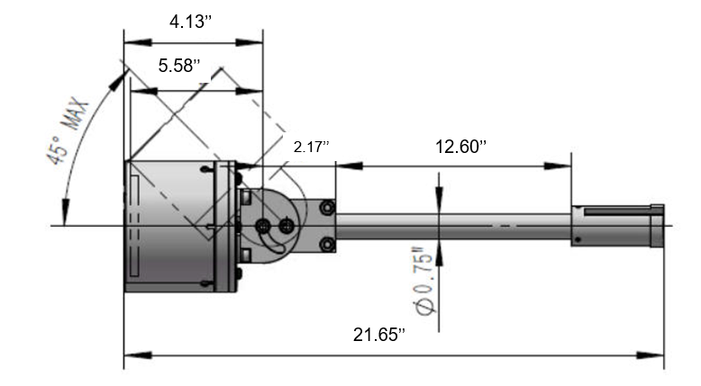 Magnetron Sputtering Cathodes