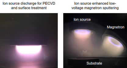 Ion source enhanced low-voltage magnetron sputtering